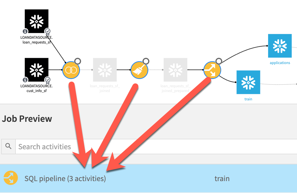 Dataiku Job planner recipe activities-6