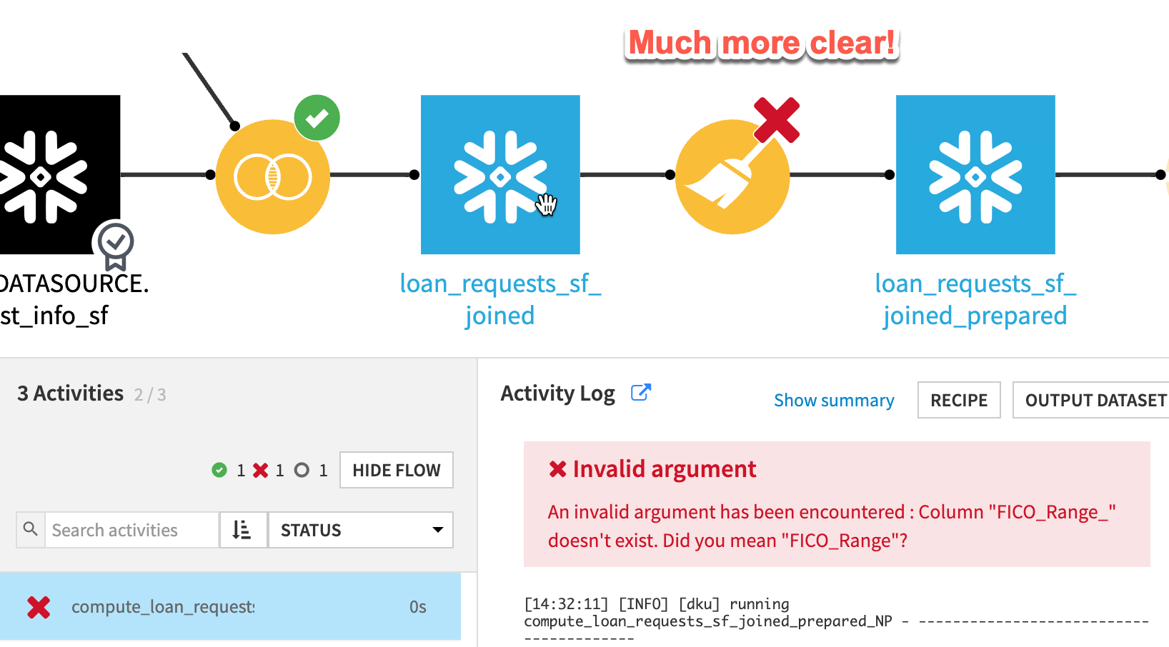 Debugging SQL Pipeline -9